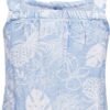 Light Blue Floral Set
